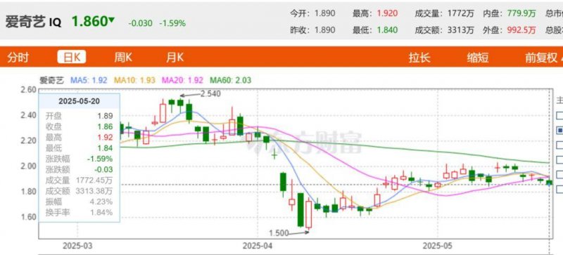 上海队获得男子甲组（U17）团体决赛冠军_