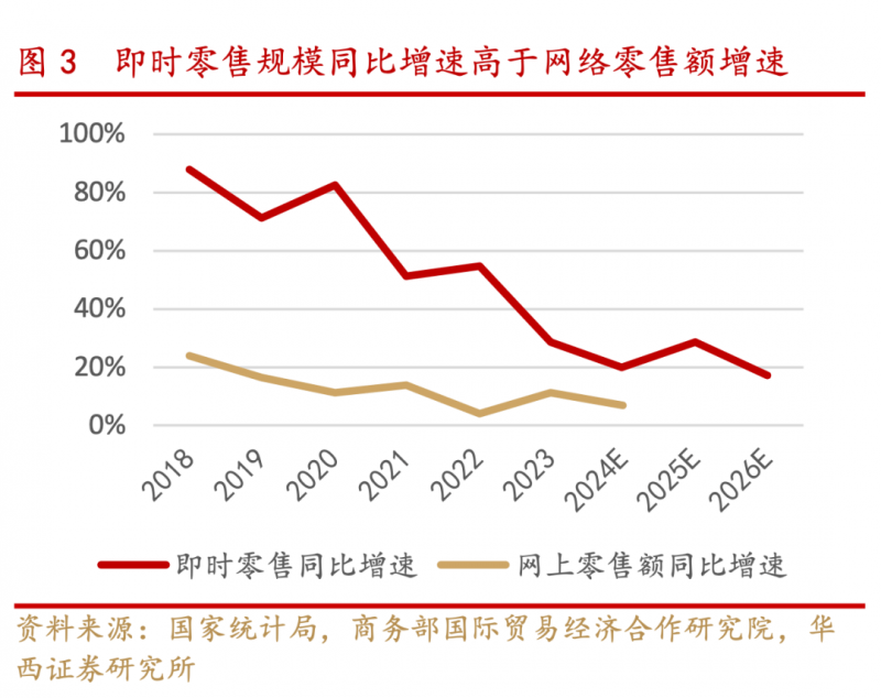 银泰百货股权变更 男装品牌雅戈尔接棒