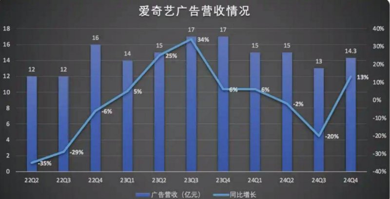 春节假期滁州文旅市场人气旺_