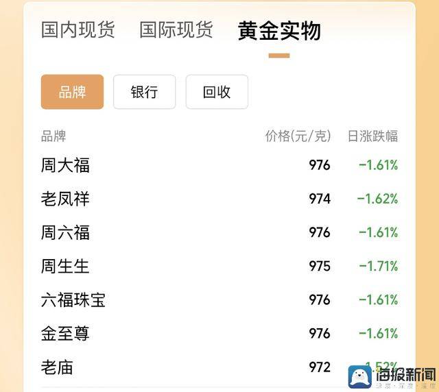 KK少年唤醒童真活力 让阳光洒满童年日常