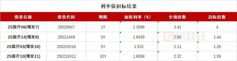 LVMH集团创意出圈 戛纳狮奖再添荣耀