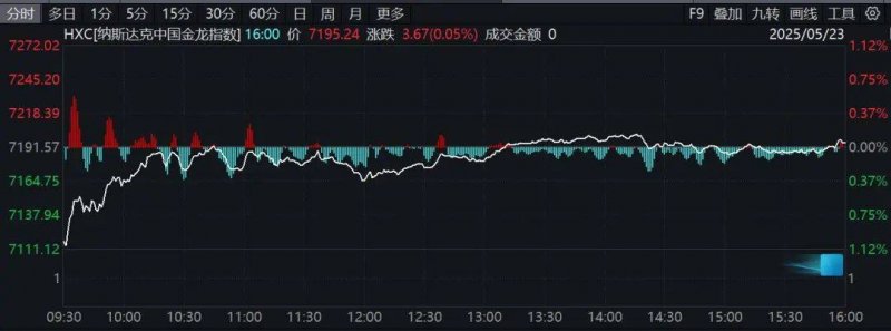 我市开展2025年家电“焕新”补贴发放活动_