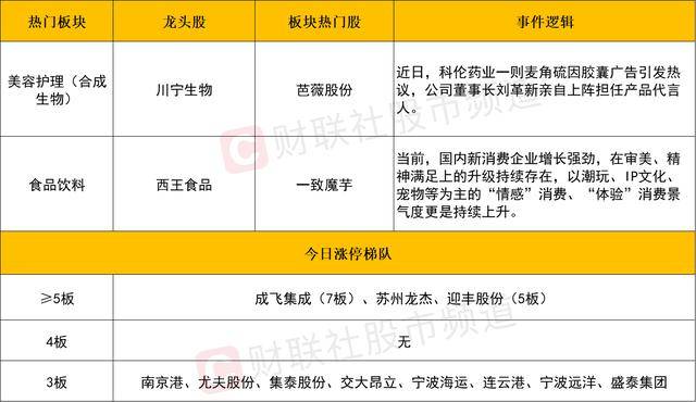 在一体化“棋盘”中落子有声_