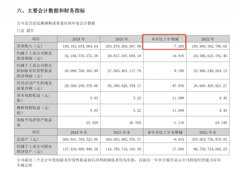 New Balance TWO WXY V4 PE新配色发布