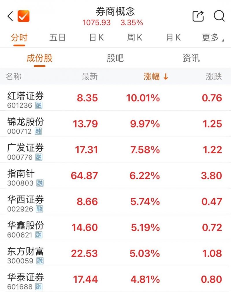 南谯聚焦主导产业加快推动新质生产力_
