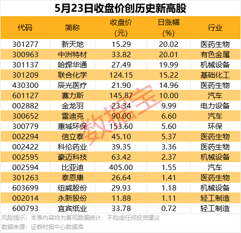 滁州城乡居民医保制度整体替换_