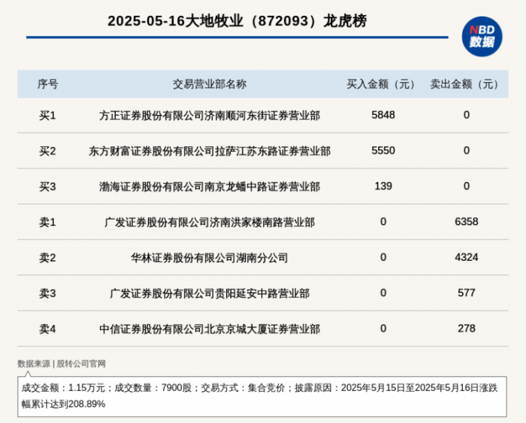 我市精准施策增强残疾人生活幸福感_