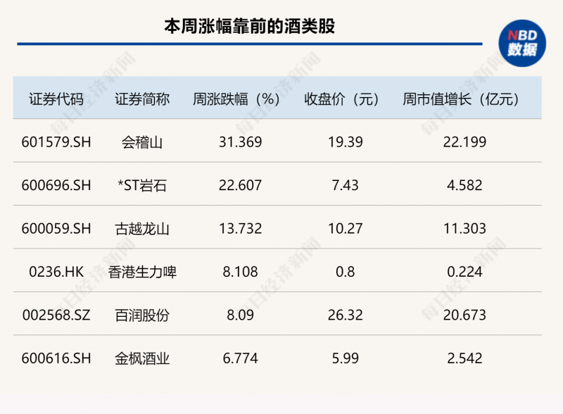 好信用换来“真金白银”_