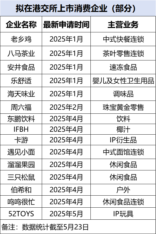 2025年2月瑞士钟表出口遇冷 市场动向渐显