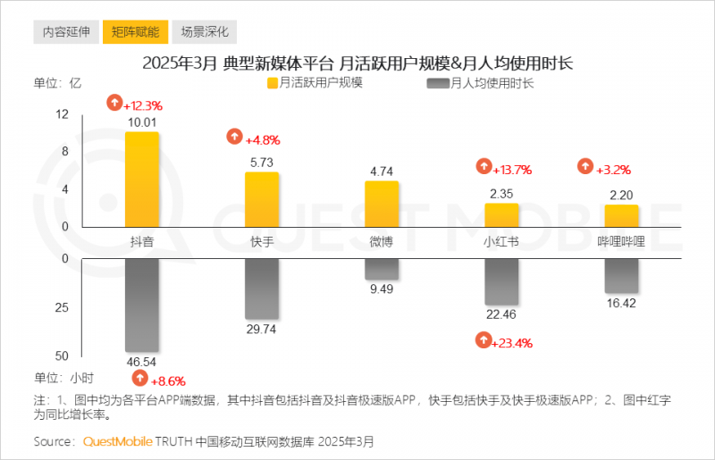我市保养农民工顺利返岗就业_