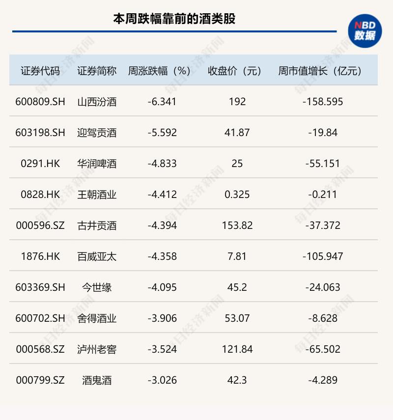留意：太平鸟2024年上半年度财务报告概要