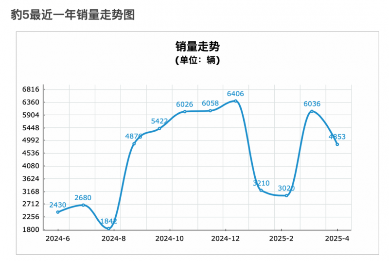 ANTA Sneakerverse正式推出 2025 春夏系列