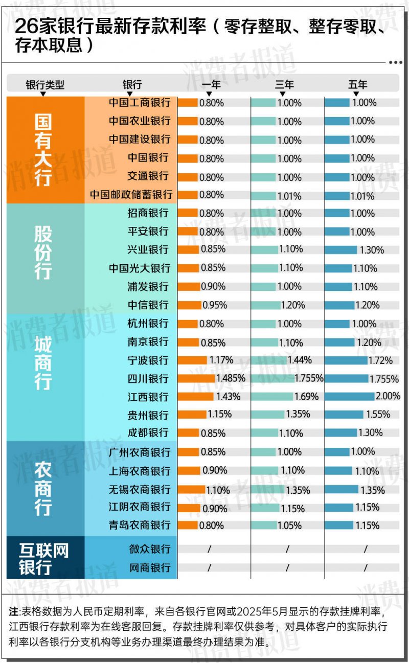滁州民营财政驶入高质量推动快车道_
