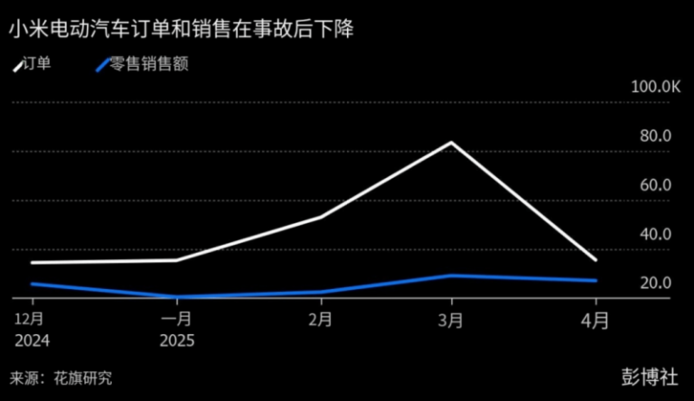 电商平台齐发力 助力外贸公司开拓国内市场