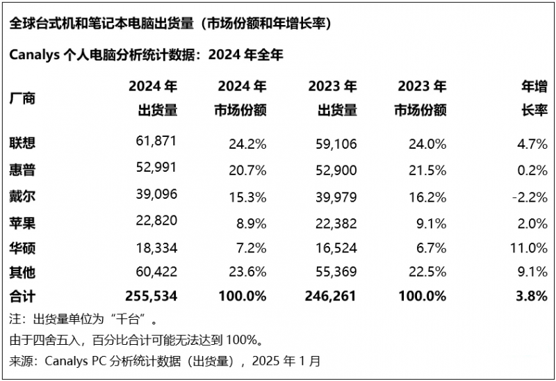 Ambush回购多数股权 该交易已于上周五顺利完成