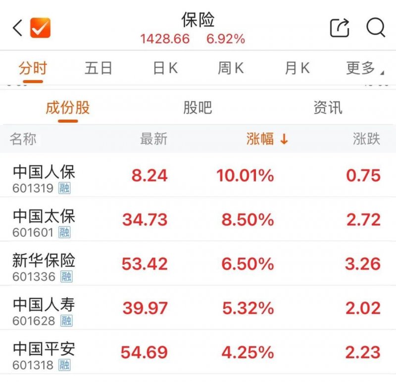 以纯童装夏季新品 时尚休闲 释放纯真活力