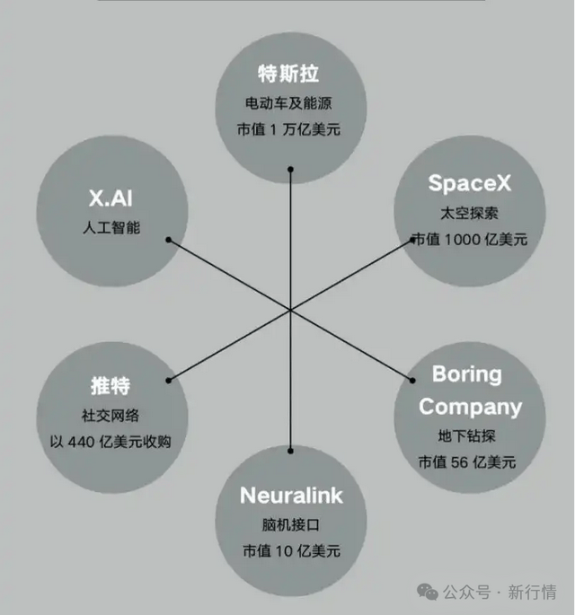 我市土地节约集约利用综合变革试点成效明显_