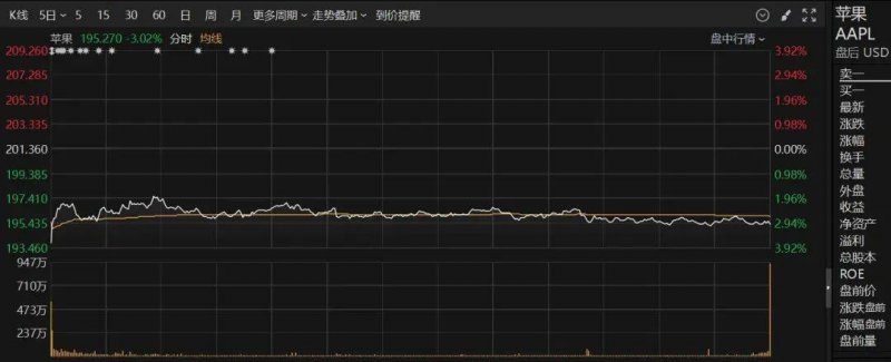 天长深挖庭院财政潜力促进居民就业_