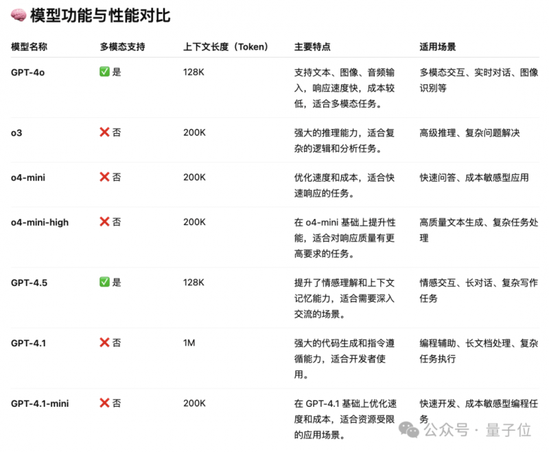 Twinset易主：轻奢时尚领域的新变局