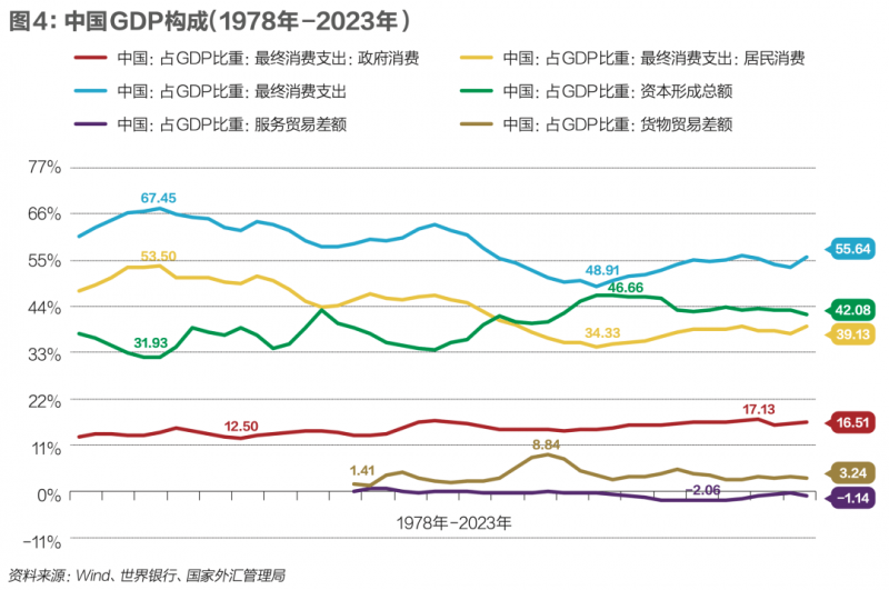 L Catterton推出一支专注于日本市场的新基金