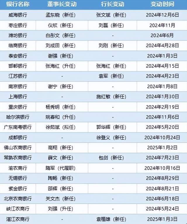 小众品牌BY FAR 中国市场整体撤退