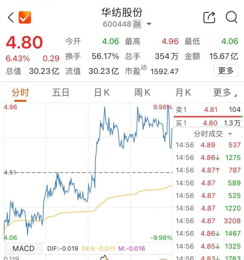 我市圆满完成春节期间运输保养使命_