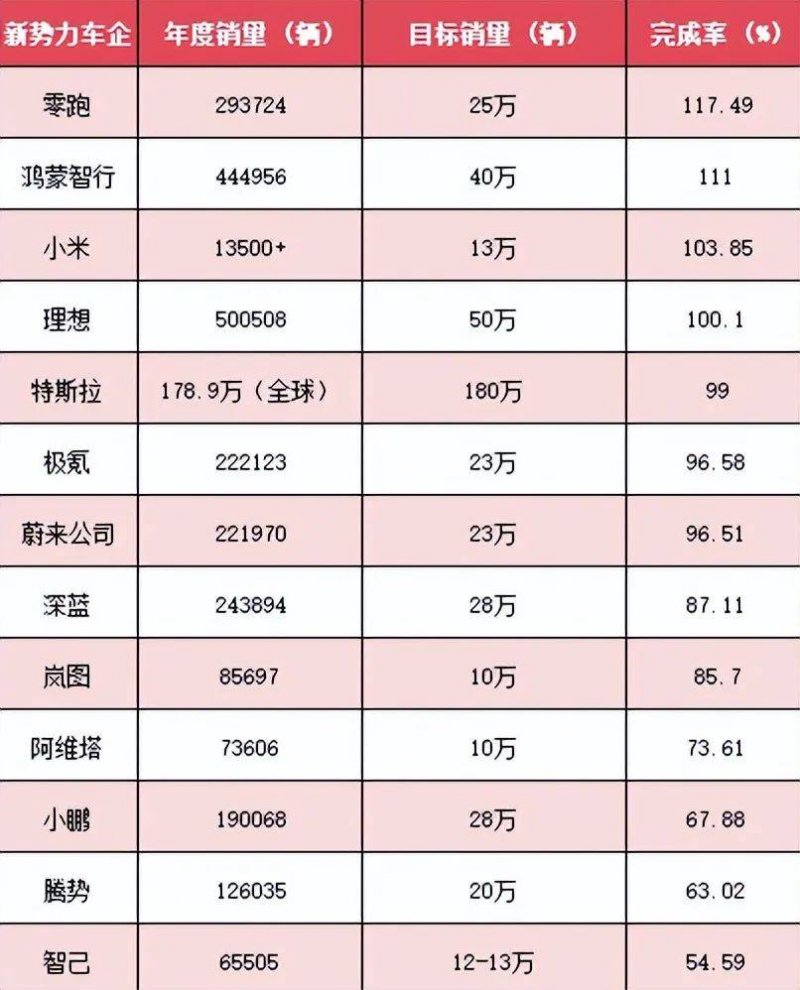 跑步品牌SOAR携手滔搏体育 共启领域新将来！