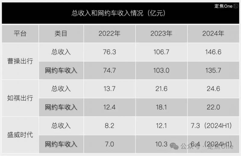 天长有效打通公司诉求处理路径_