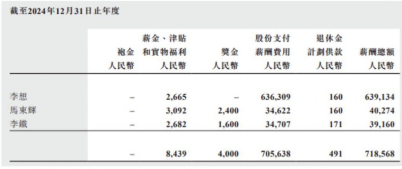 Crocs携手《机动战士高达》发布联名鞋款