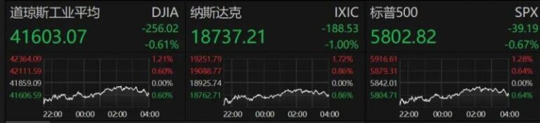 市12345热线“四专”服务助企解难题_
