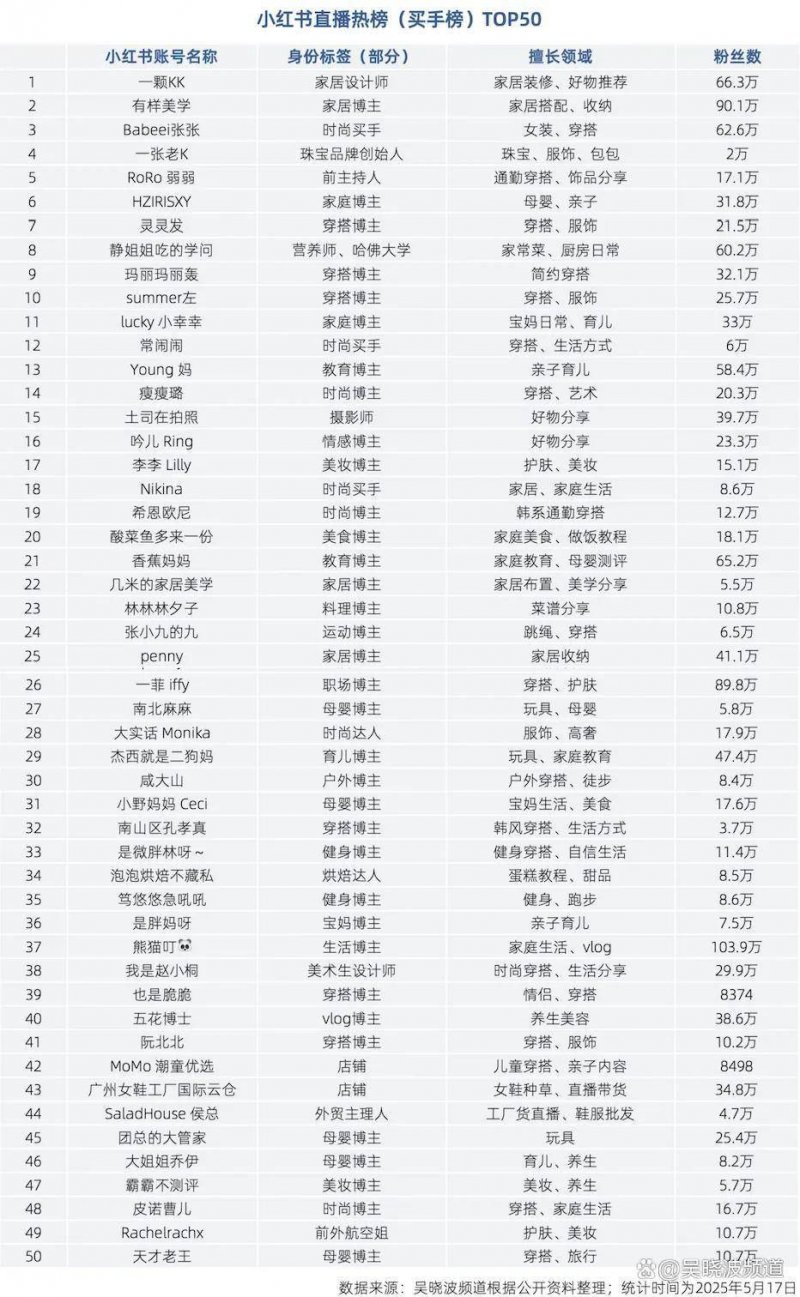我市农机报废换新利农惠民_