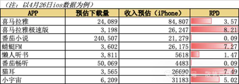 Salehe Bembury 再度携手 Crocs推出联名新作