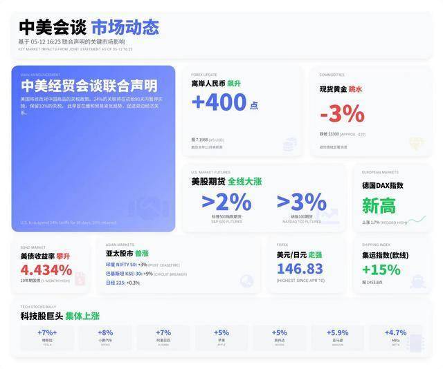 滁州市委书记、市长吴劲：长三角一体化推动大有可为 滁州将整体融入、主动作为_